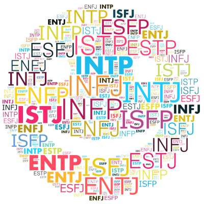 Outil pour l'évaluation psychologique MBTI® en Wallonie